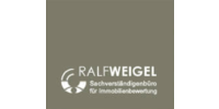 Logo der Firma Büro für Immobilienbewertung aus München