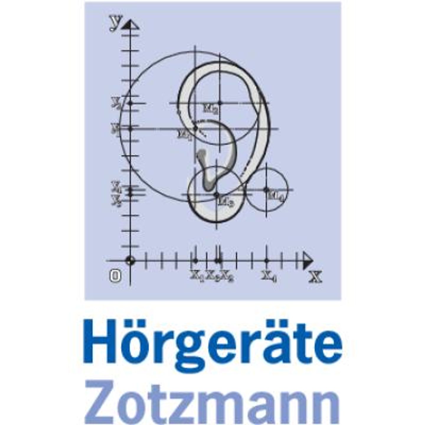 Logo der Firma Hörgeräte Zotzmann GmbH aus Düsseldorf