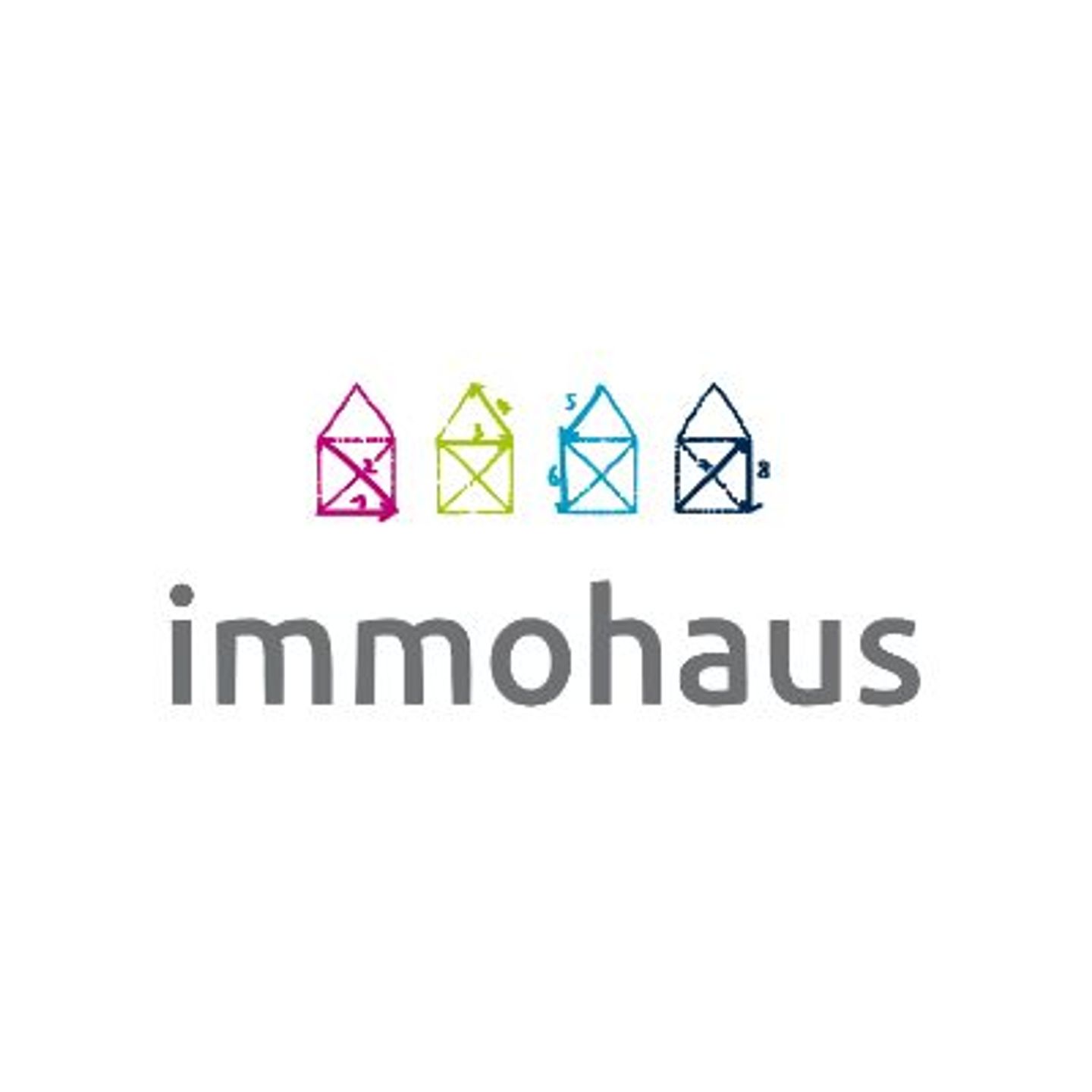 Logo der Firma Immohaus Immobilien Norbert Hammer aus Roth